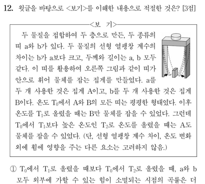 국어 난이도 분석 자료